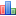 Gold-Silver Forums Statistics